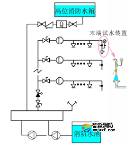 1653718204813657.png image.png