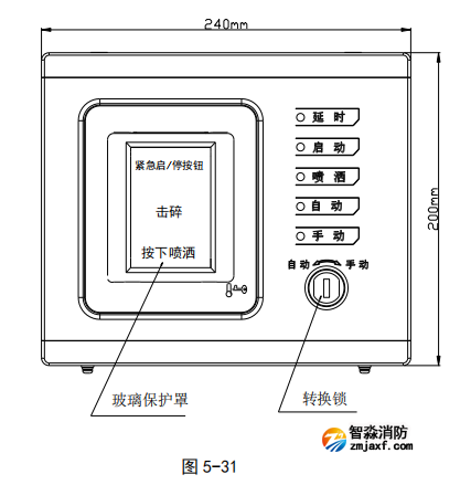 海灣GST-LD-8316型手自動轉(zhuǎn)換開關外形